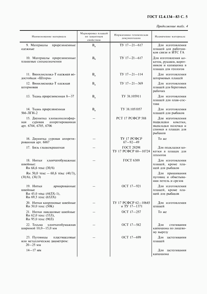 ГОСТ 12.4.134-83, страница 6