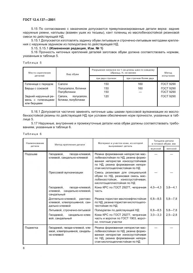ГОСТ 12.4.137-2001, страница 12