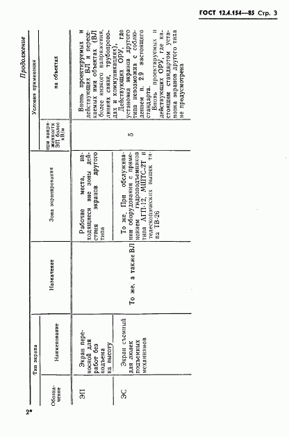 ГОСТ 12.4.154-85, страница 5