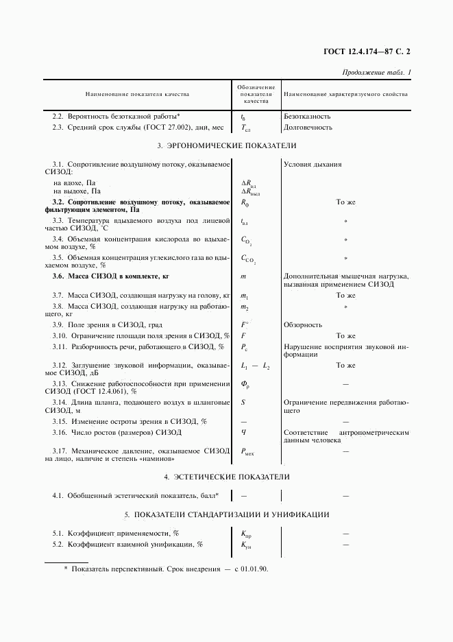 ГОСТ 12.4.174-87, страница 3