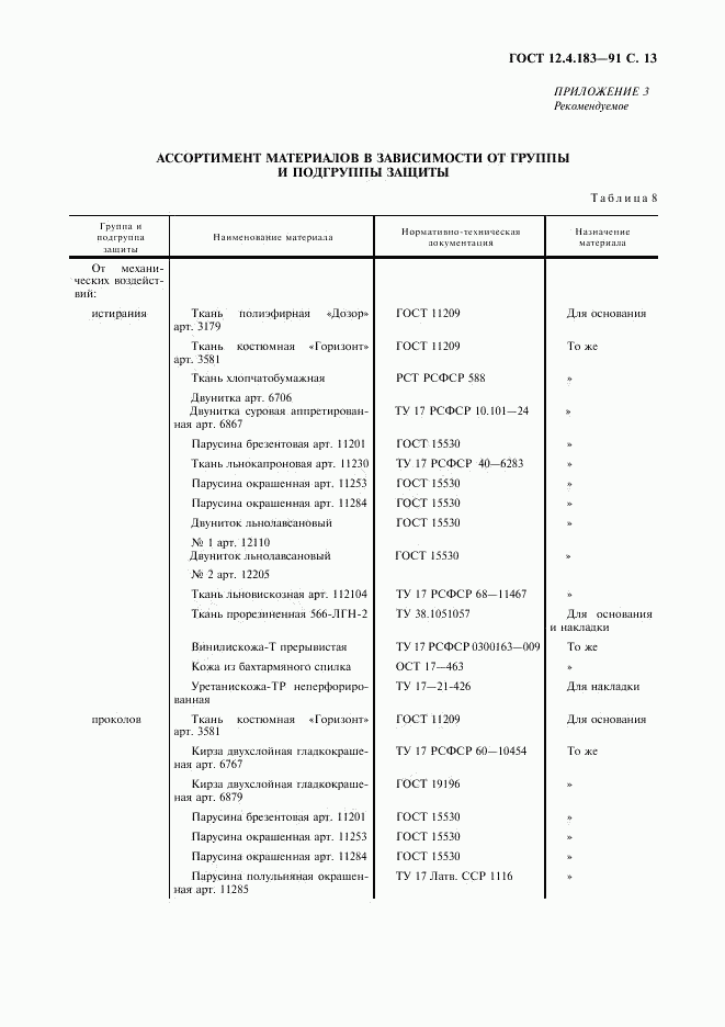 ГОСТ 12.4.183-91, страница 14