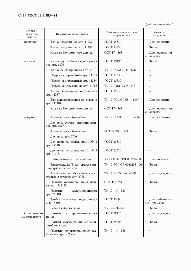 ГОСТ 12.4.183-91, страница 15