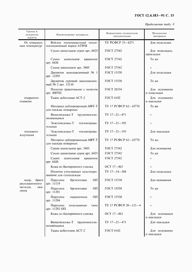 ГОСТ 12.4.183-91, страница 16