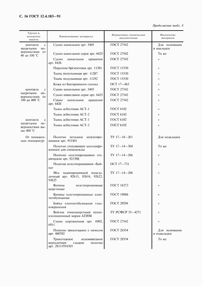 ГОСТ 12.4.183-91, страница 17