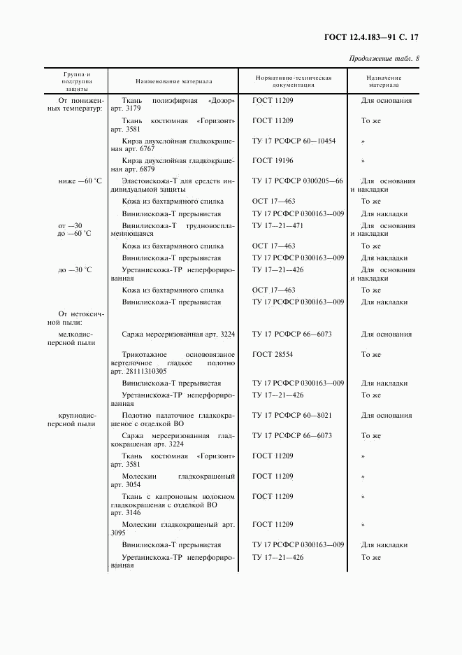 ГОСТ 12.4.183-91, страница 18