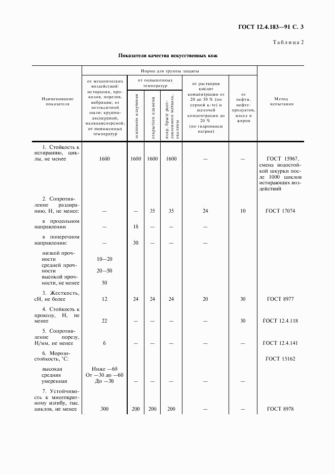 ГОСТ 12.4.183-91, страница 4