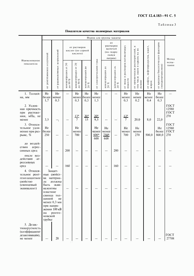 ГОСТ 12.4.183-91, страница 6