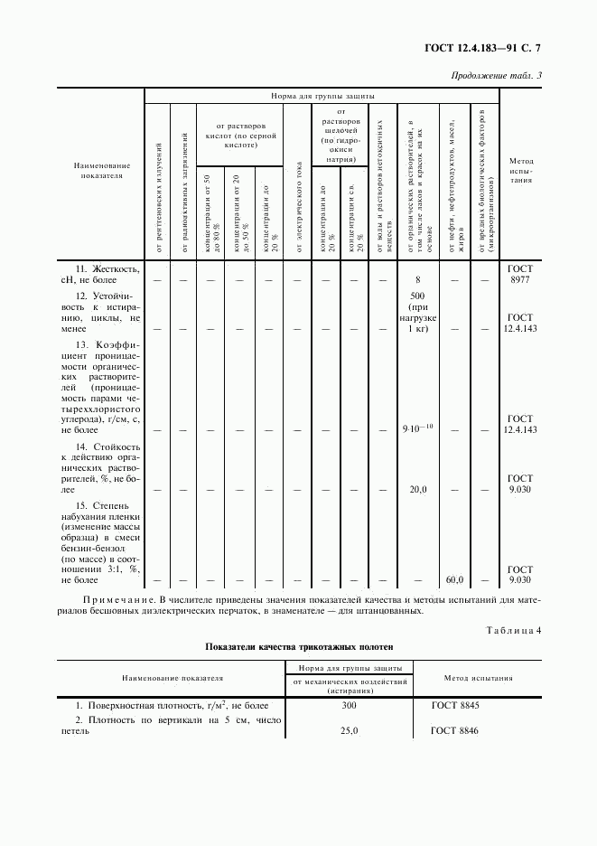 ГОСТ 12.4.183-91, страница 8