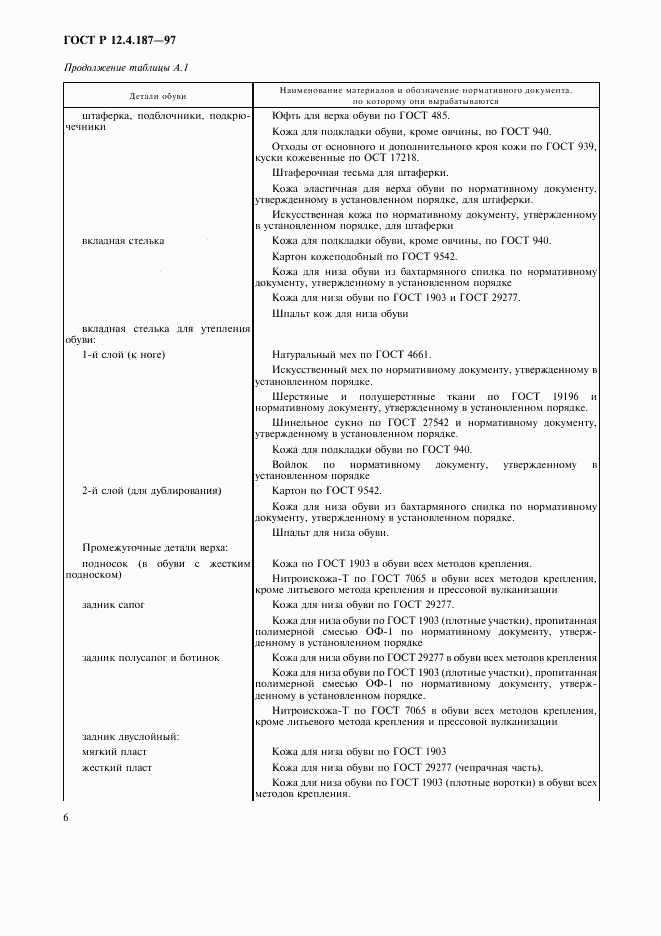 ГОСТ Р 12.4.187-97, страница 9