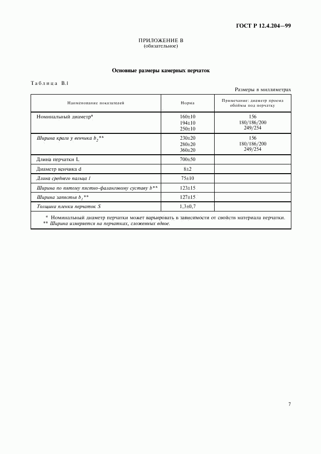 ГОСТ Р 12.4.204-99, страница 10