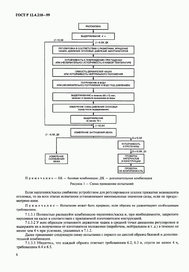 ГОСТ Р 12.4.210-99, страница 8