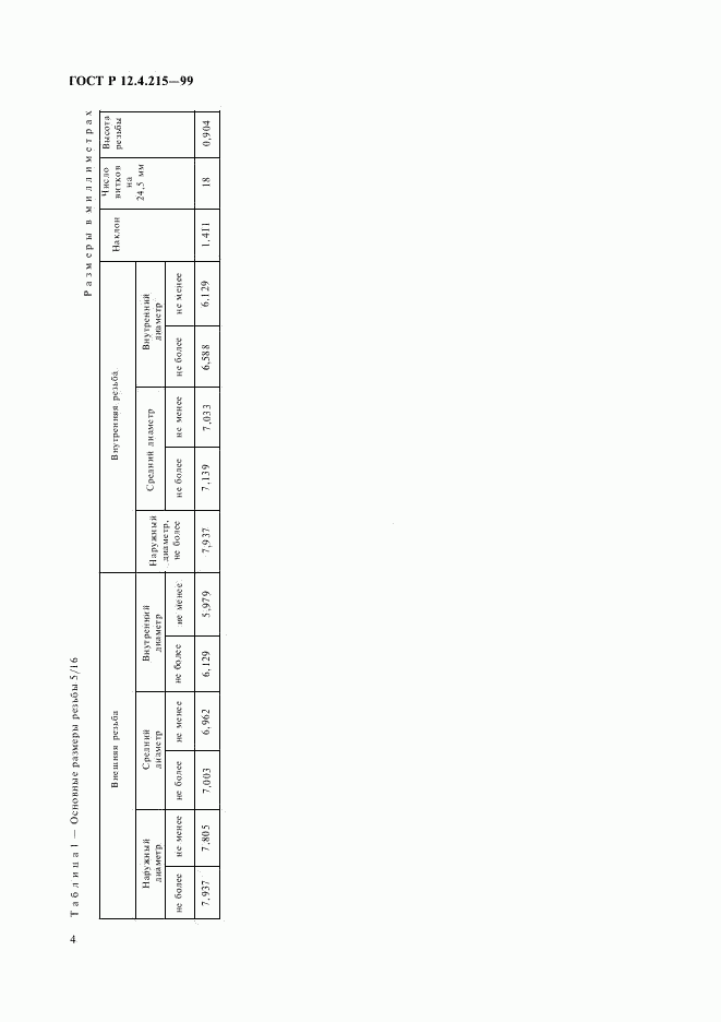 ГОСТ Р 12.4.215-99, страница 6