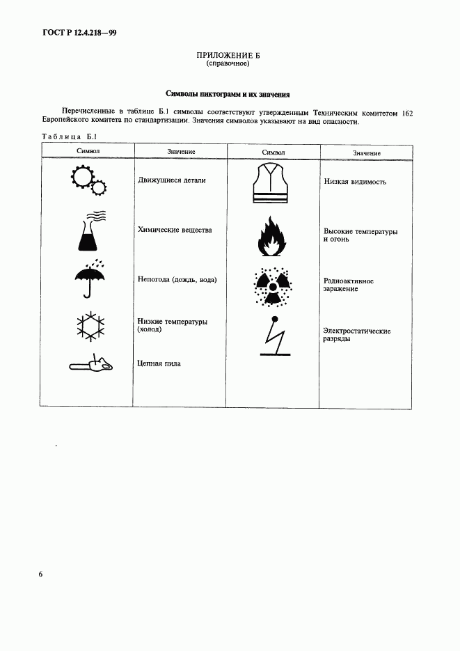 ГОСТ Р 12.4.218-99, страница 10