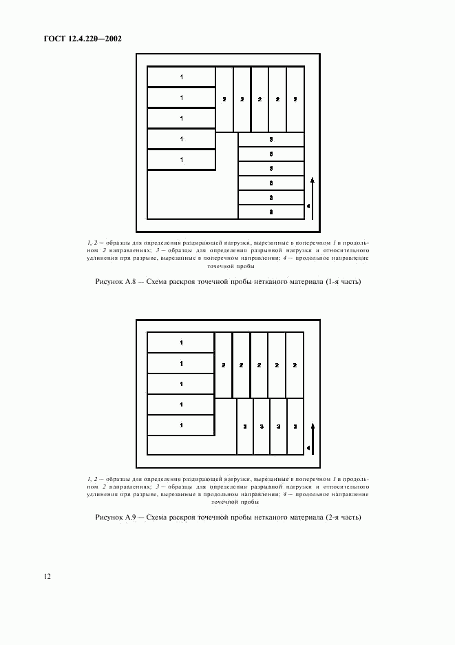 ГОСТ 12.4.220-2002, страница 14