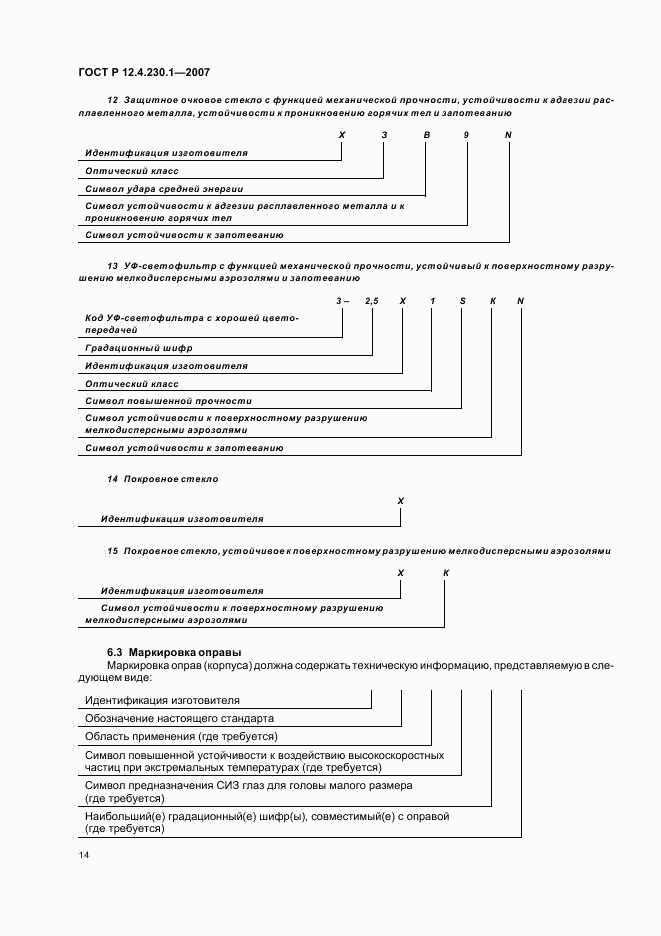 ГОСТ Р 12.4.230.1-2007, страница 17