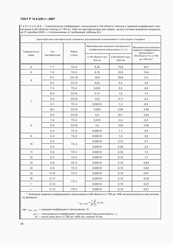 ГОСТ Р 12.4.230.1-2007, страница 29