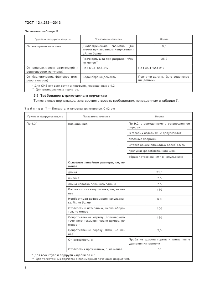 ГОСТ 12.4.252-2013, страница 10