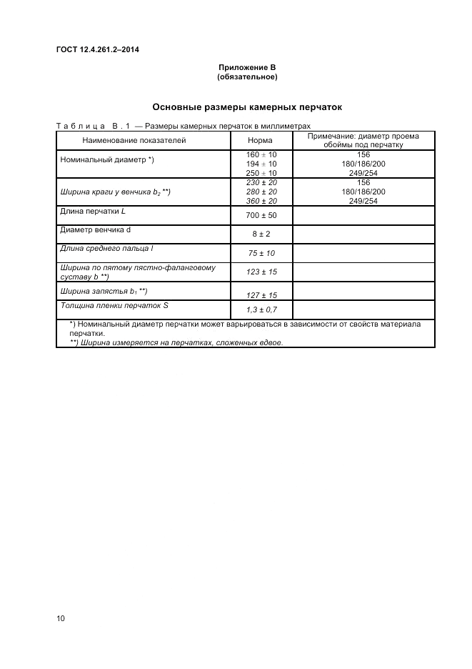 ГОСТ 12.4.261.2-2014, страница 14