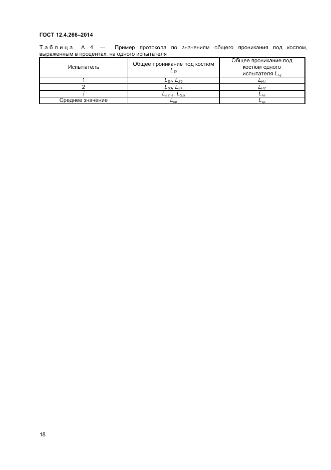 ГОСТ 12.4.266-2014, страница 23