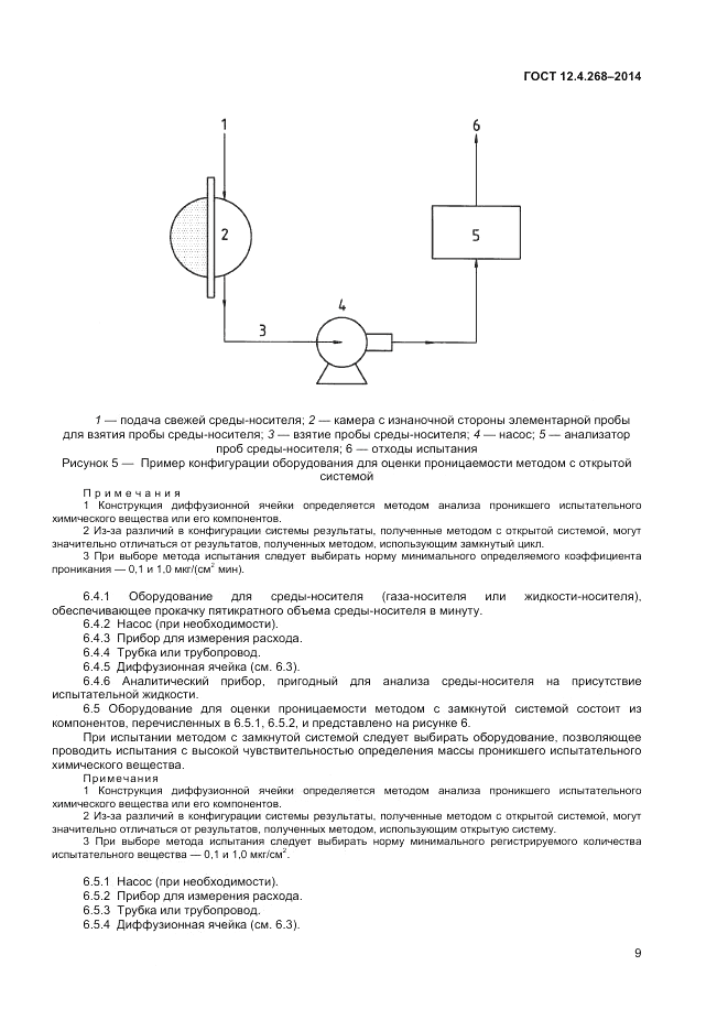 ГОСТ 12.4.268-2014, страница 13