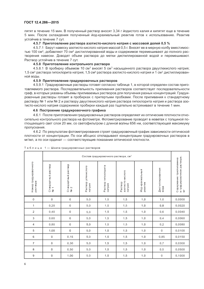 ГОСТ 12.4.286-2015, страница 10