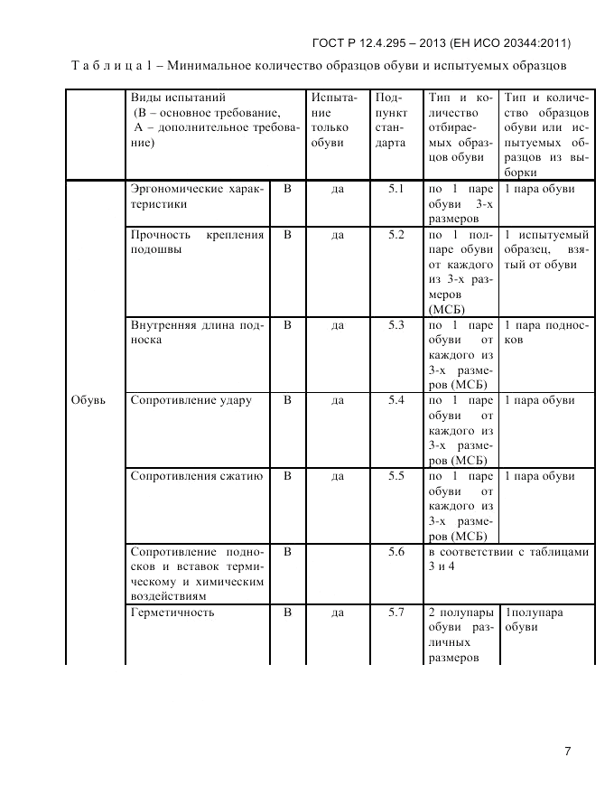 ГОСТ Р 12.4.295-2013, страница 11