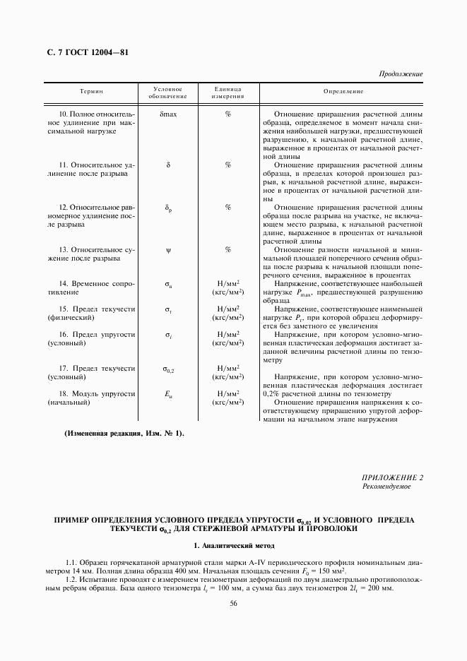 ГОСТ 12004-81, страница 7