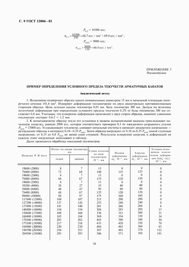 ГОСТ 12004-81, страница 9