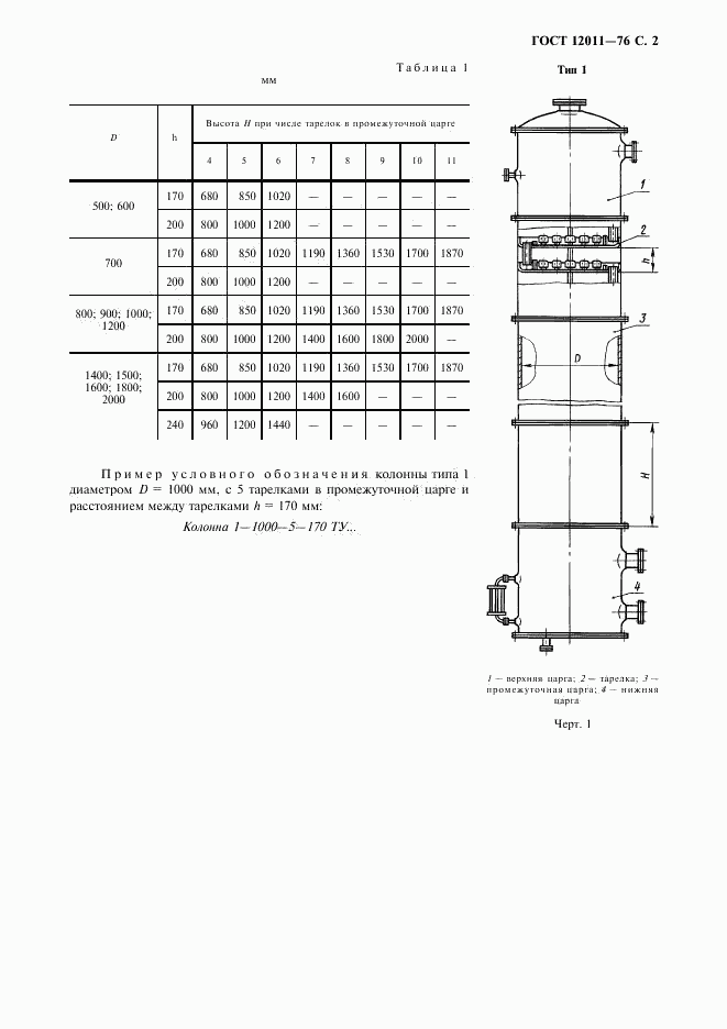 ГОСТ 12011-76, страница 3