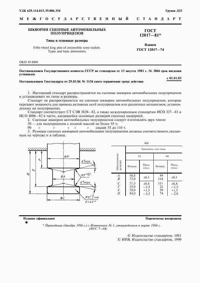 ГОСТ 12017-81, страница 2