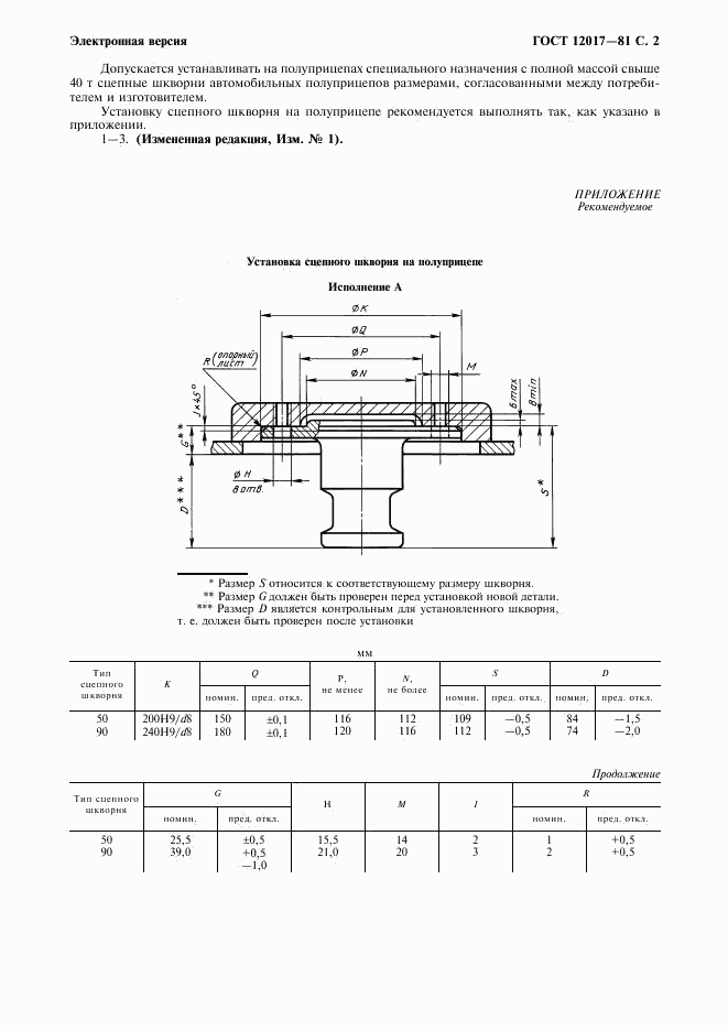 ГОСТ 12017-81, страница 3