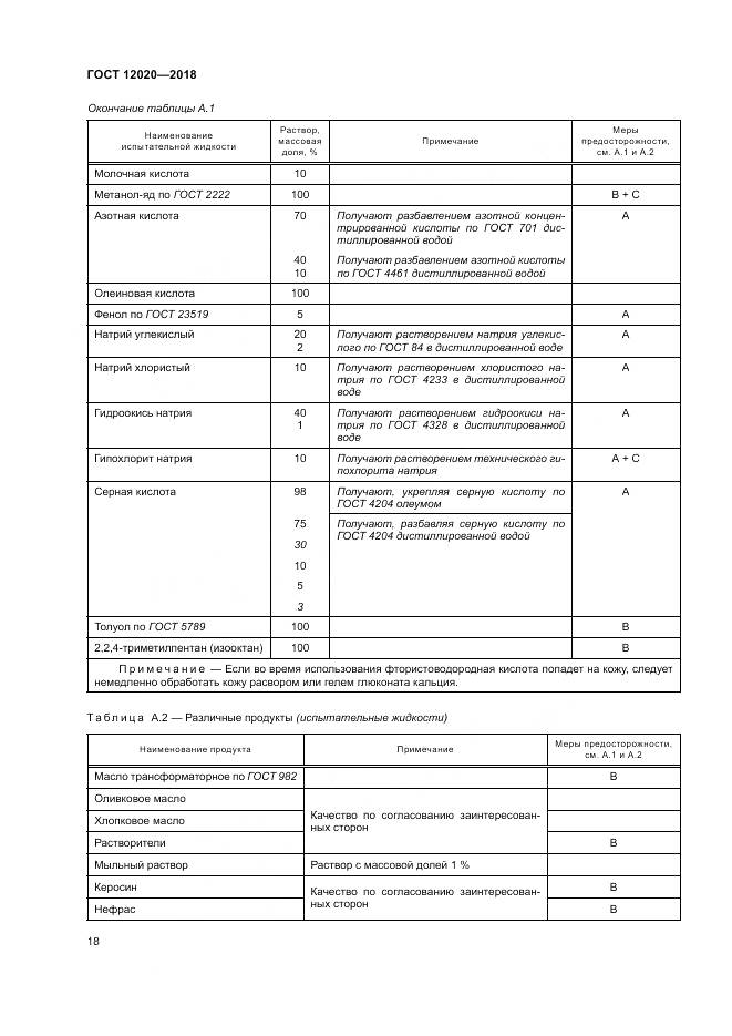 ГОСТ 12020-2018, страница 22