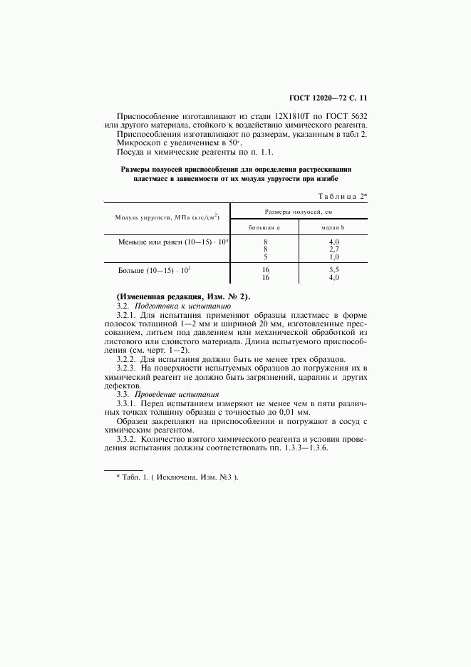 ГОСТ 12020-72, страница 12