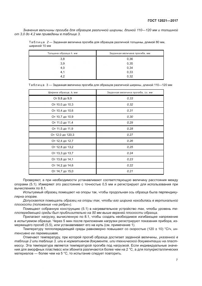 ГОСТ 12021-2017, страница 12