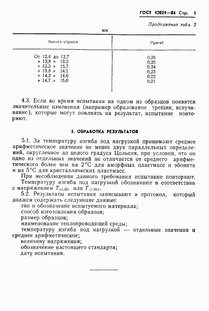 ГОСТ 12021-84, страница 7