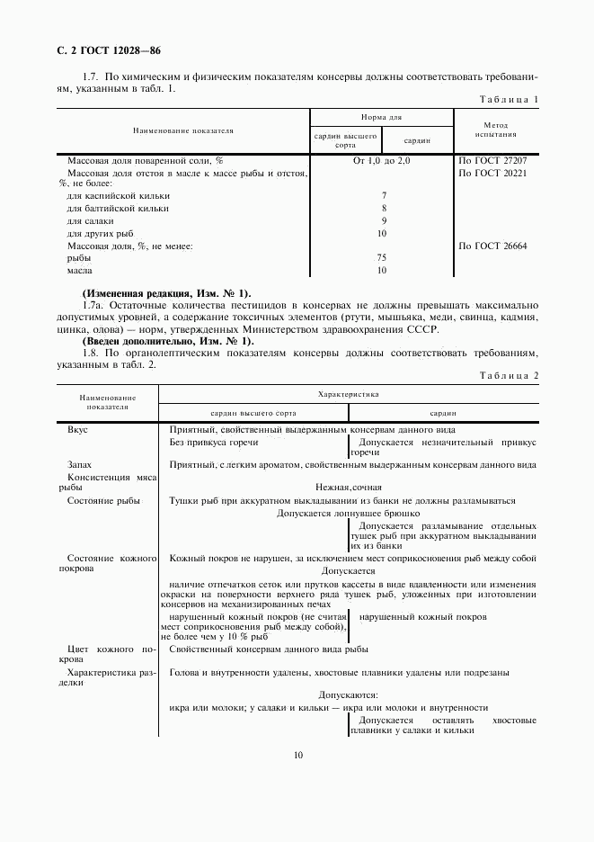 ГОСТ 12028-86, страница 4