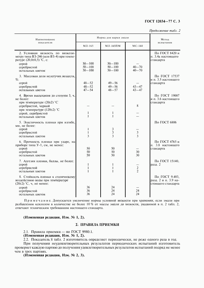 ГОСТ 12034-77, страница 5