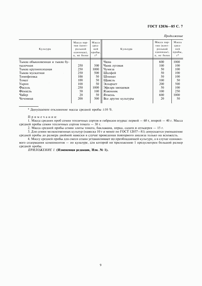 ГОСТ 12036-85, страница 9