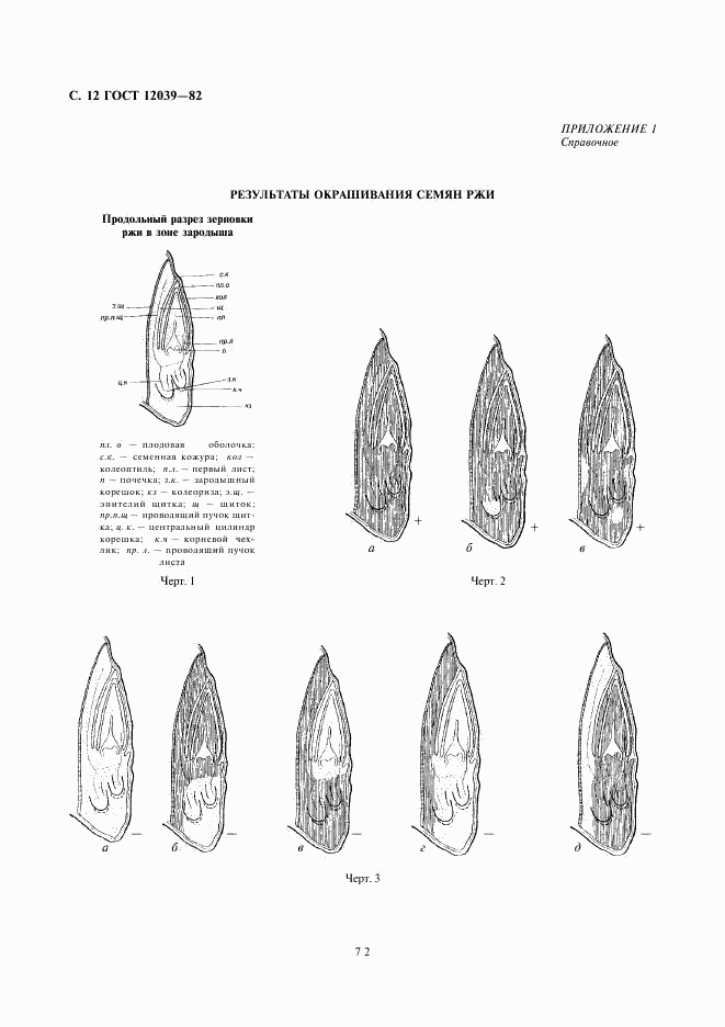 ГОСТ 12039-82, страница 12