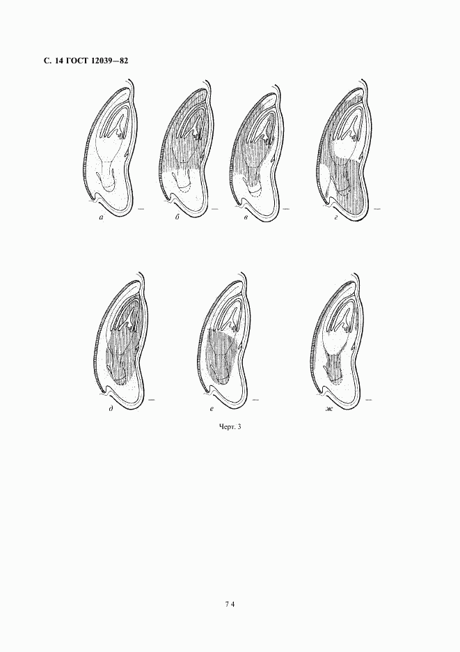 ГОСТ 12039-82, страница 14