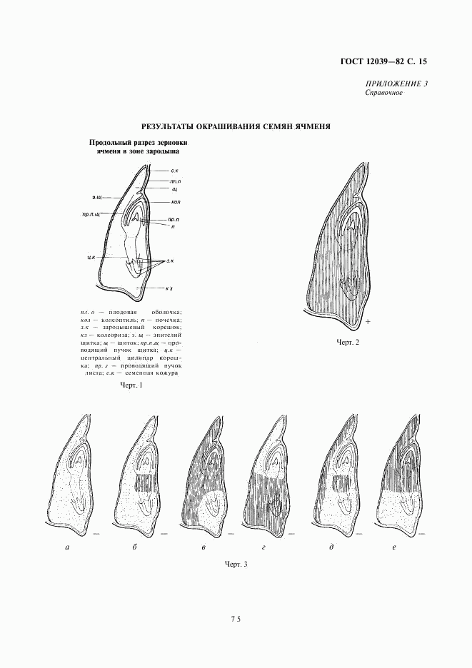 ГОСТ 12039-82, страница 15