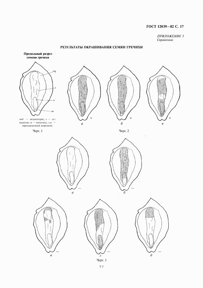 ГОСТ 12039-82, страница 17