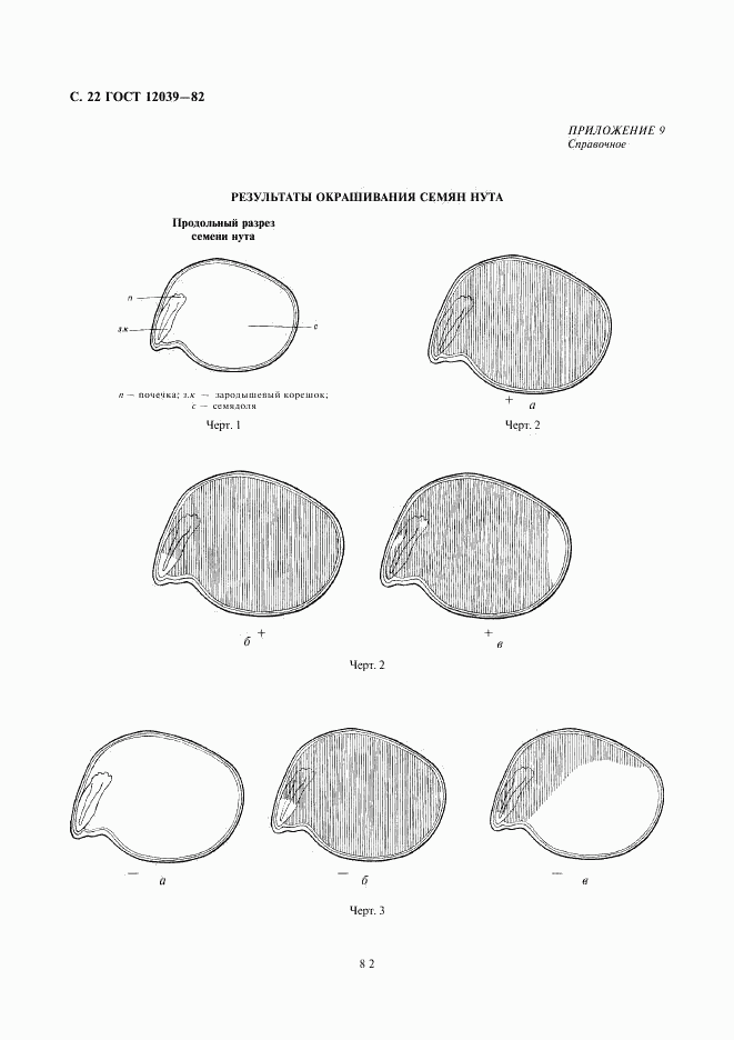 ГОСТ 12039-82, страница 22