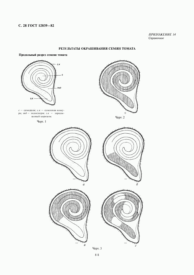 ГОСТ 12039-82, страница 28