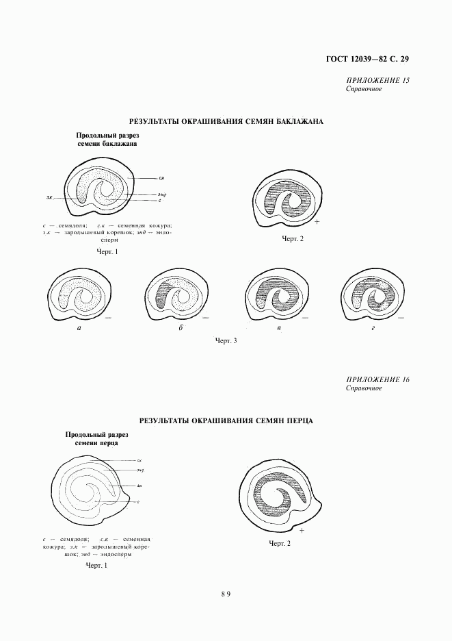 ГОСТ 12039-82, страница 29