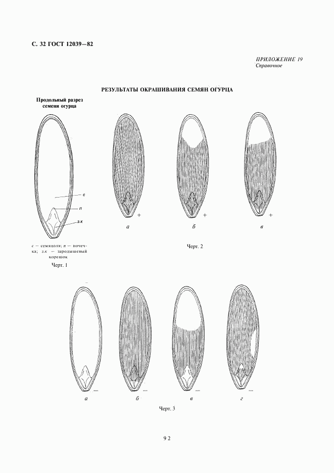 ГОСТ 12039-82, страница 32