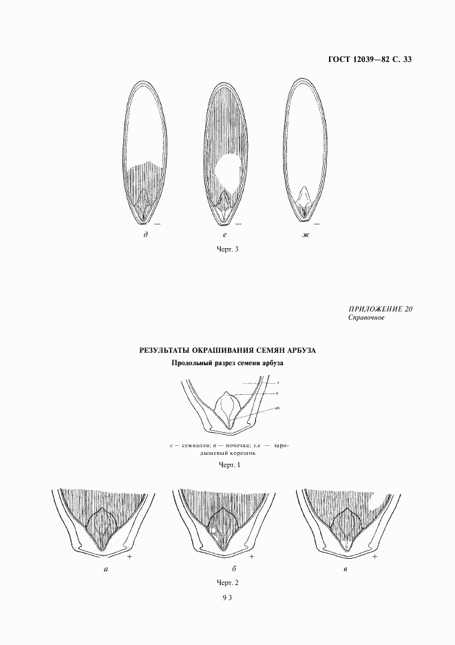 ГОСТ 12039-82, страница 33