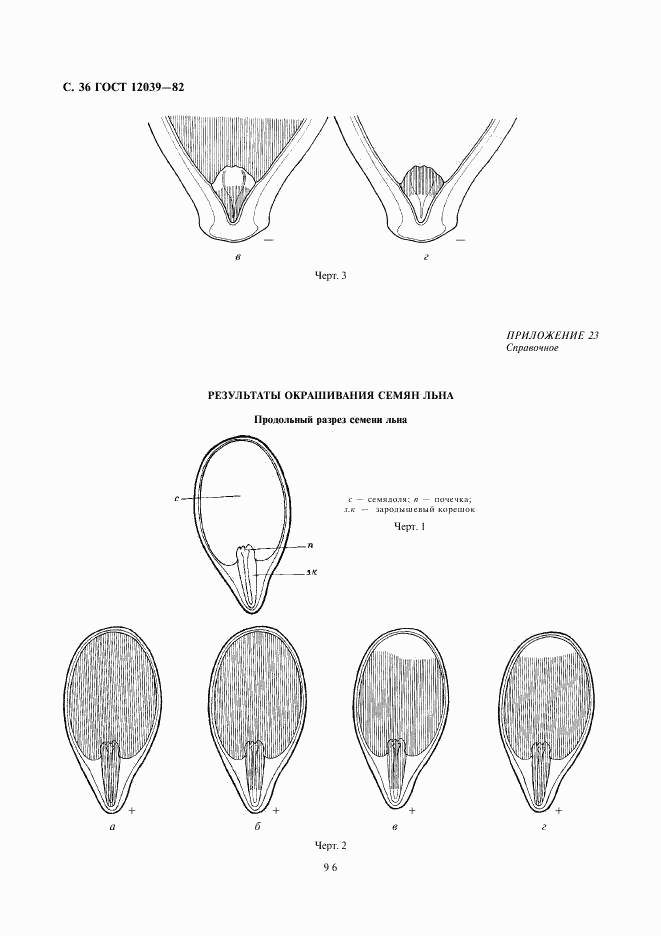 ГОСТ 12039-82, страница 36