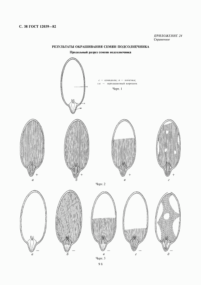 ГОСТ 12039-82, страница 38