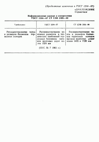 ГОСТ 1204-67, страница 7